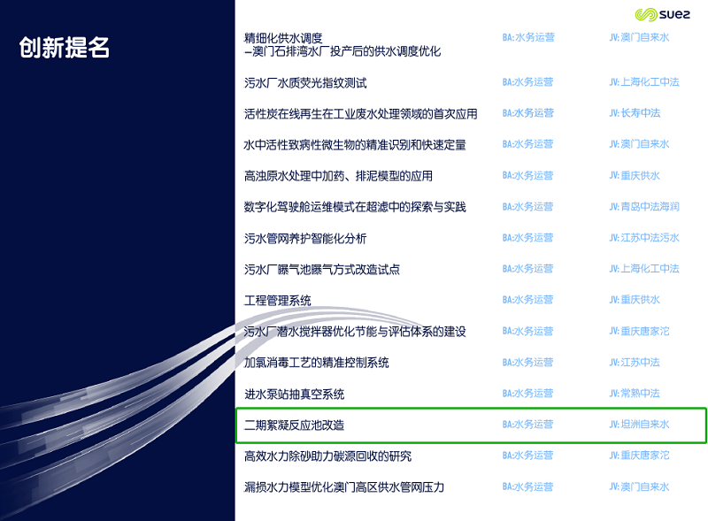 喜获创新提名奖