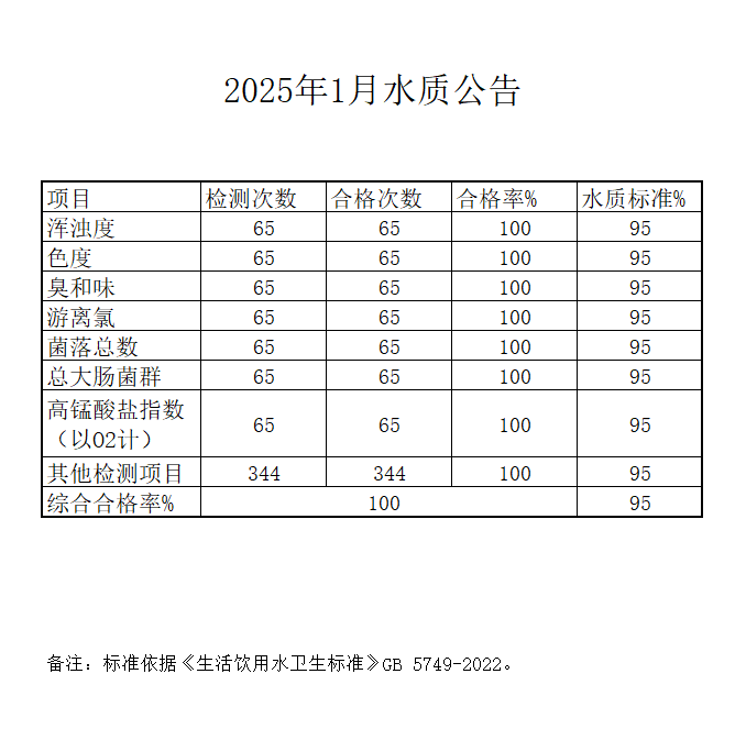 微信图片_20250205160811.png