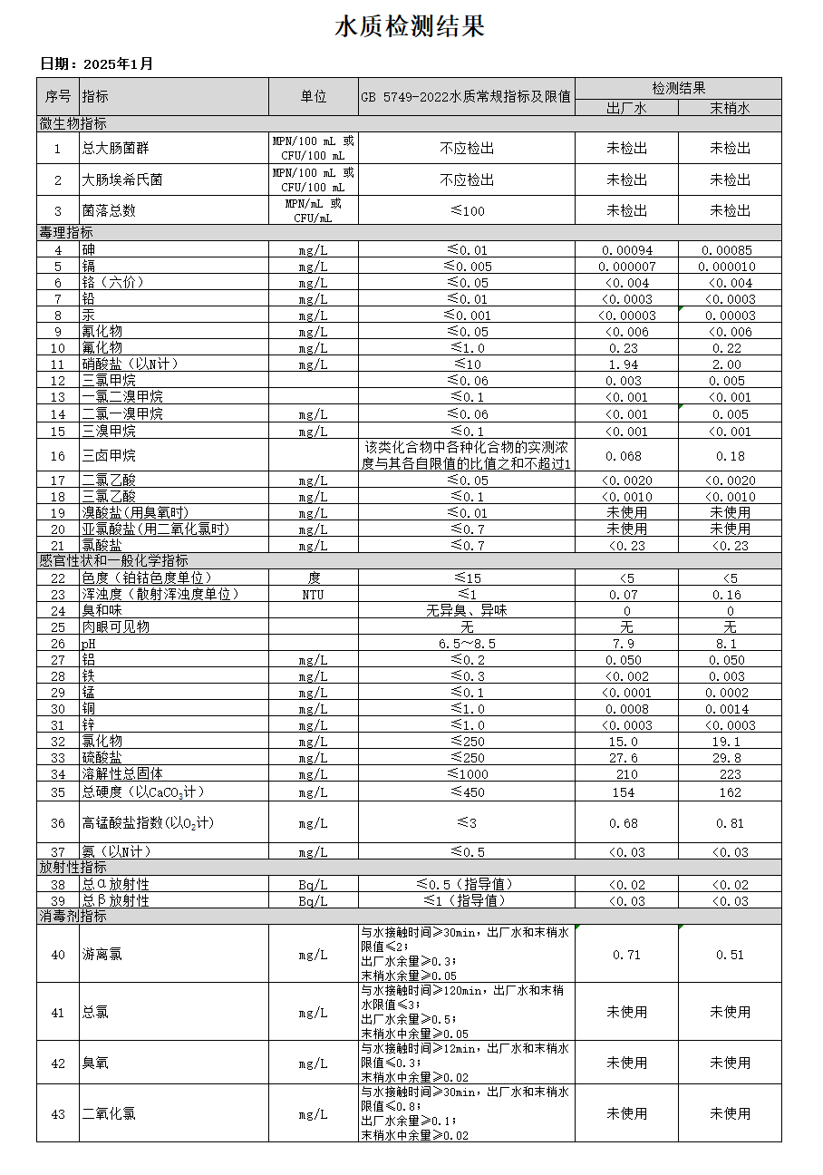 微信图片_20250205161121.png